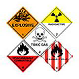 GHS Hazard Warning Labels