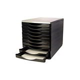 Drawer Sets