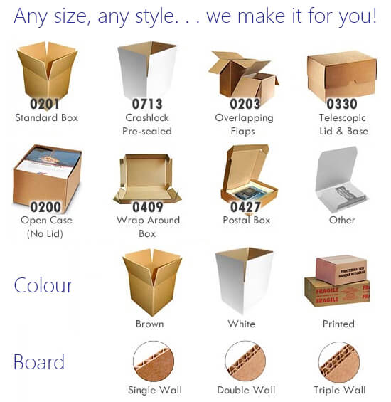 Cardboard Box Standard Sizes ~ Fedex Ground & Ups 