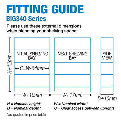 Big340-medium-duty-5x-shelving-kit